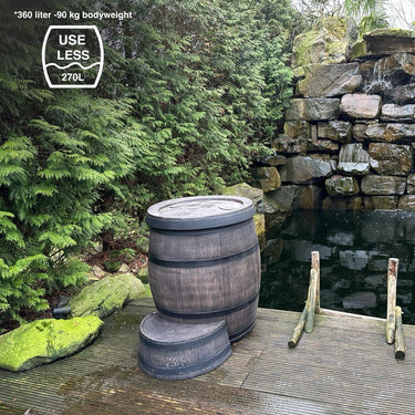 <tc>The Wim Hof Icebarrel</tc>